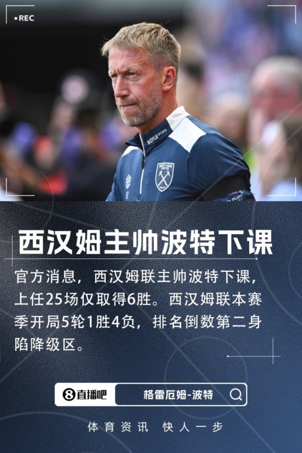开赛1胜4负排19！官方：西汉姆联主帅波特下课，合手教25场仅取6胜